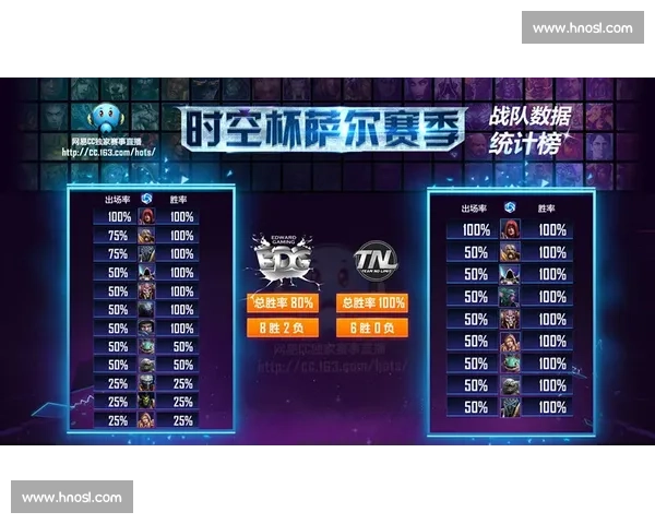汉坎vs巅峰对决解析双方战术实力走势与关键看点前瞻赛场胜负影响